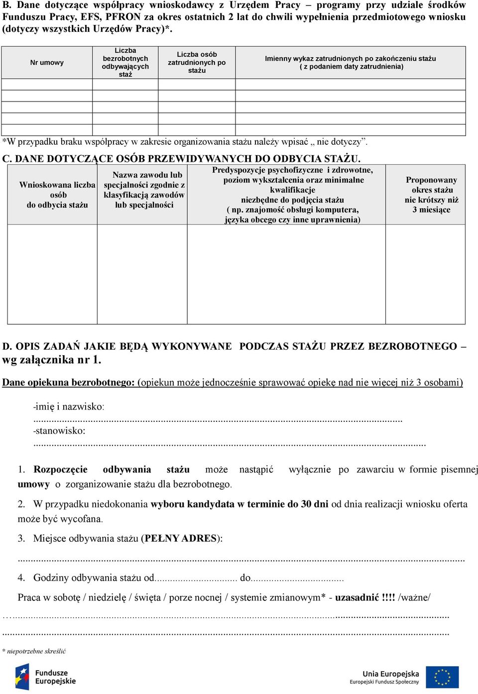 Nr umowy Liczba bezrobotnych odbywających staż Liczba osób zatrudnionych po stażu Imienny wykaz zatrudnionych po zakończeniu stażu ( z podaniem daty zatrudnienia) *W przypadku braku współpracy w