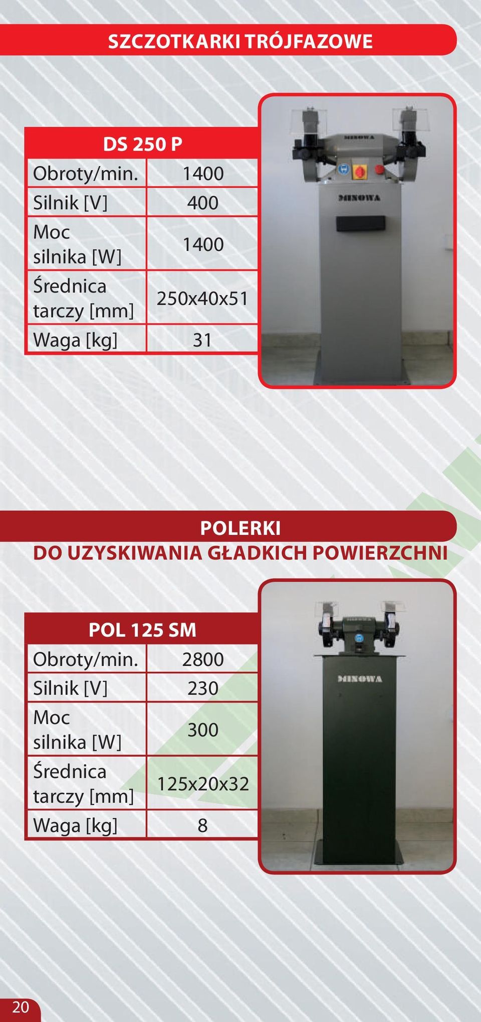 UZYSKIWANIA GŁADKICH POWIERZCHNI POL 125 SM