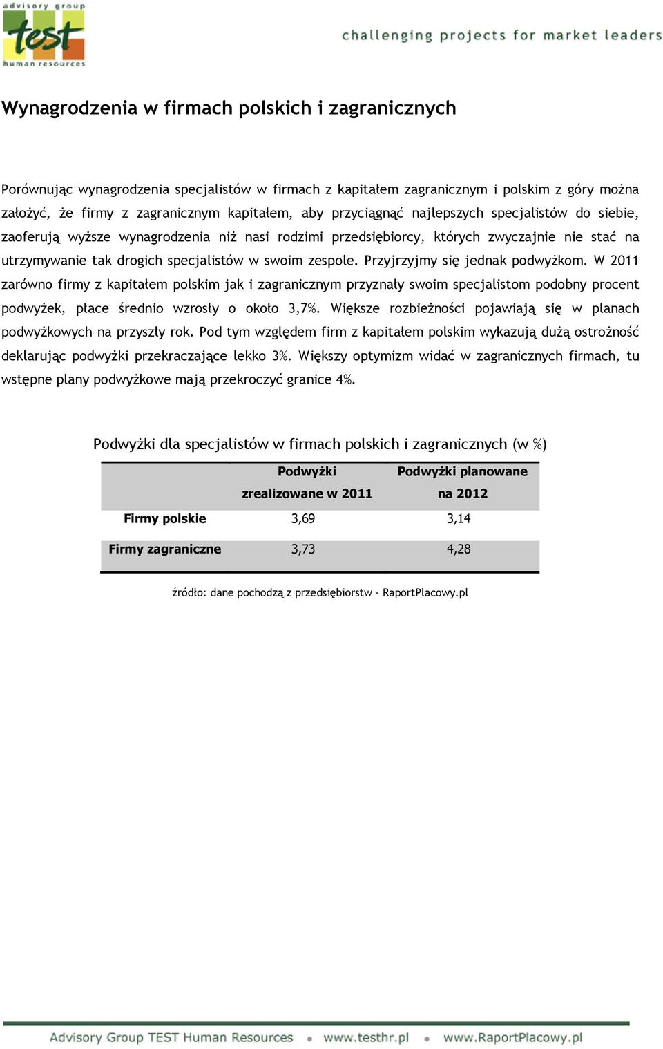 Przyjrzyjmy się jednak podwyżkom. W 2011 zarówno firmy z kapitałem polskim jak i zagranicznym przyznały swoim specjalistom podobny procent podwyżek, płace średnio wzrosły o około 3,7%.