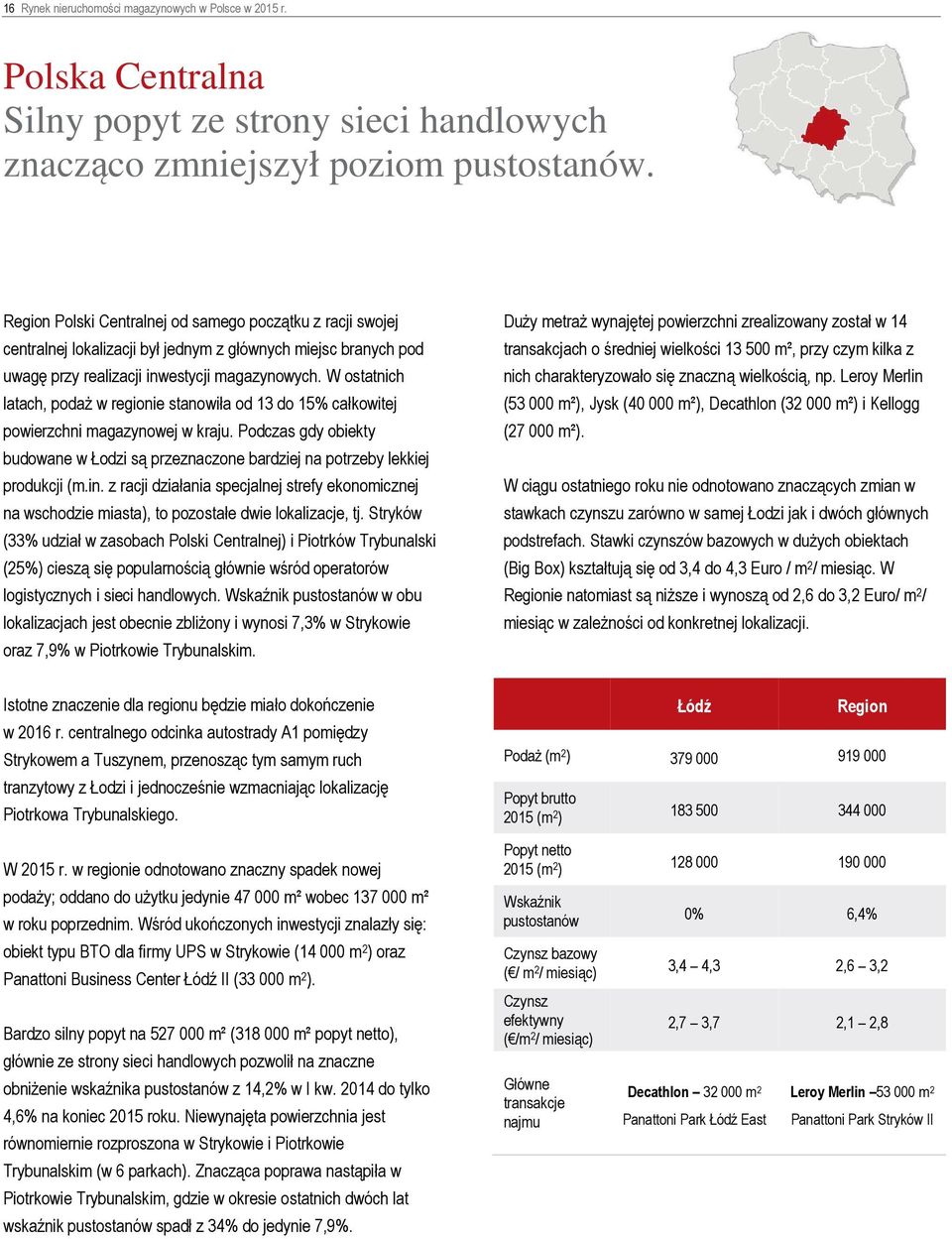 W ostatnich latach, podaż w regionie stanowiła od 13 do 15% całkowitej powierzchni magazynowej w kraju. Podczas gdy obiekty budowane w Łodzi są przeznaczone bardziej na potrzeby lekkiej produkcji (m.