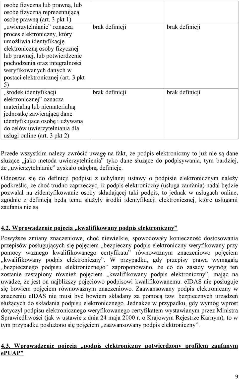 w postaci elektronicznej (art.