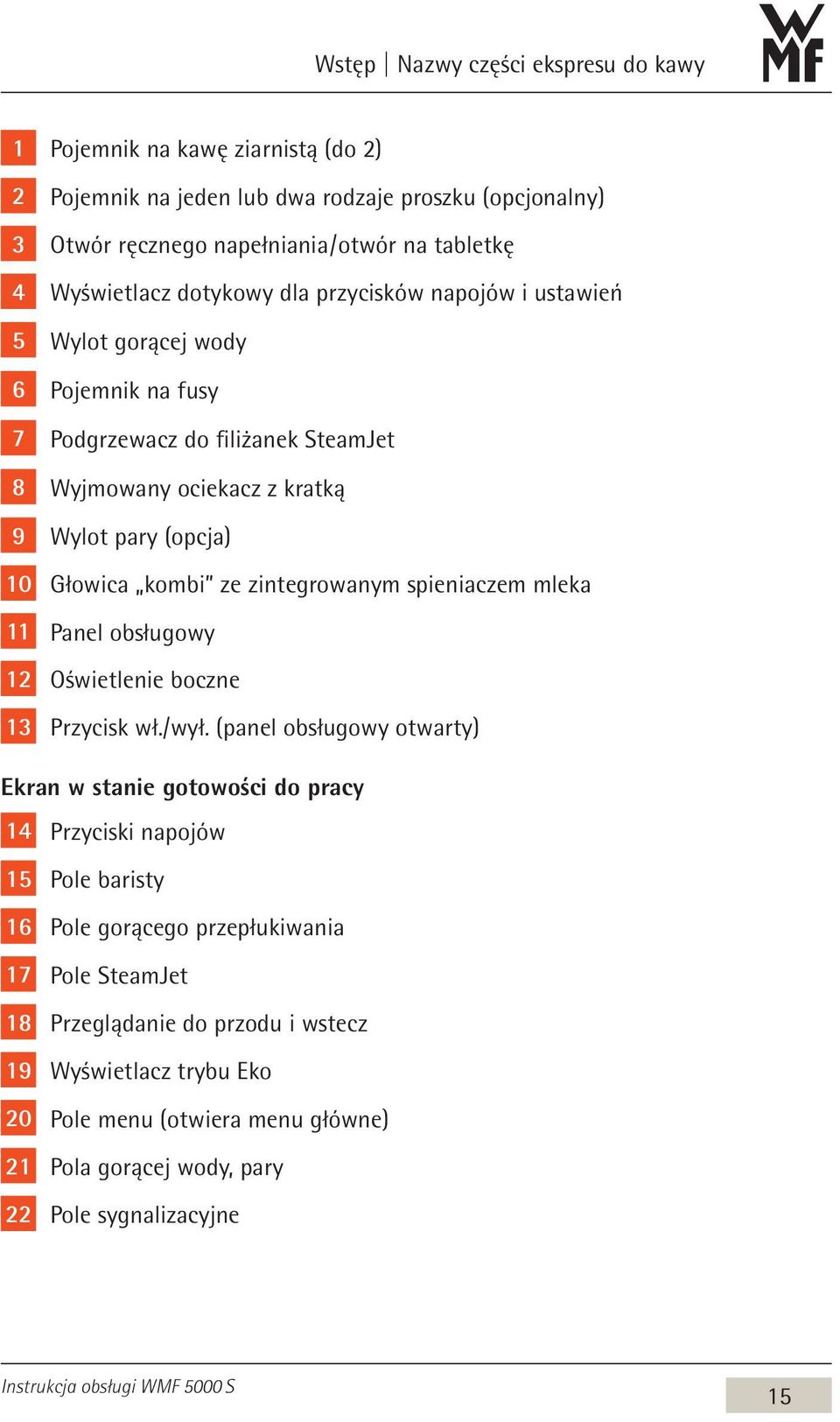 zintegrowanym spieniaczem mleka 11 Panel obsługowy 12 Oświetlenie boczne 13 Przycisk wł./wył.