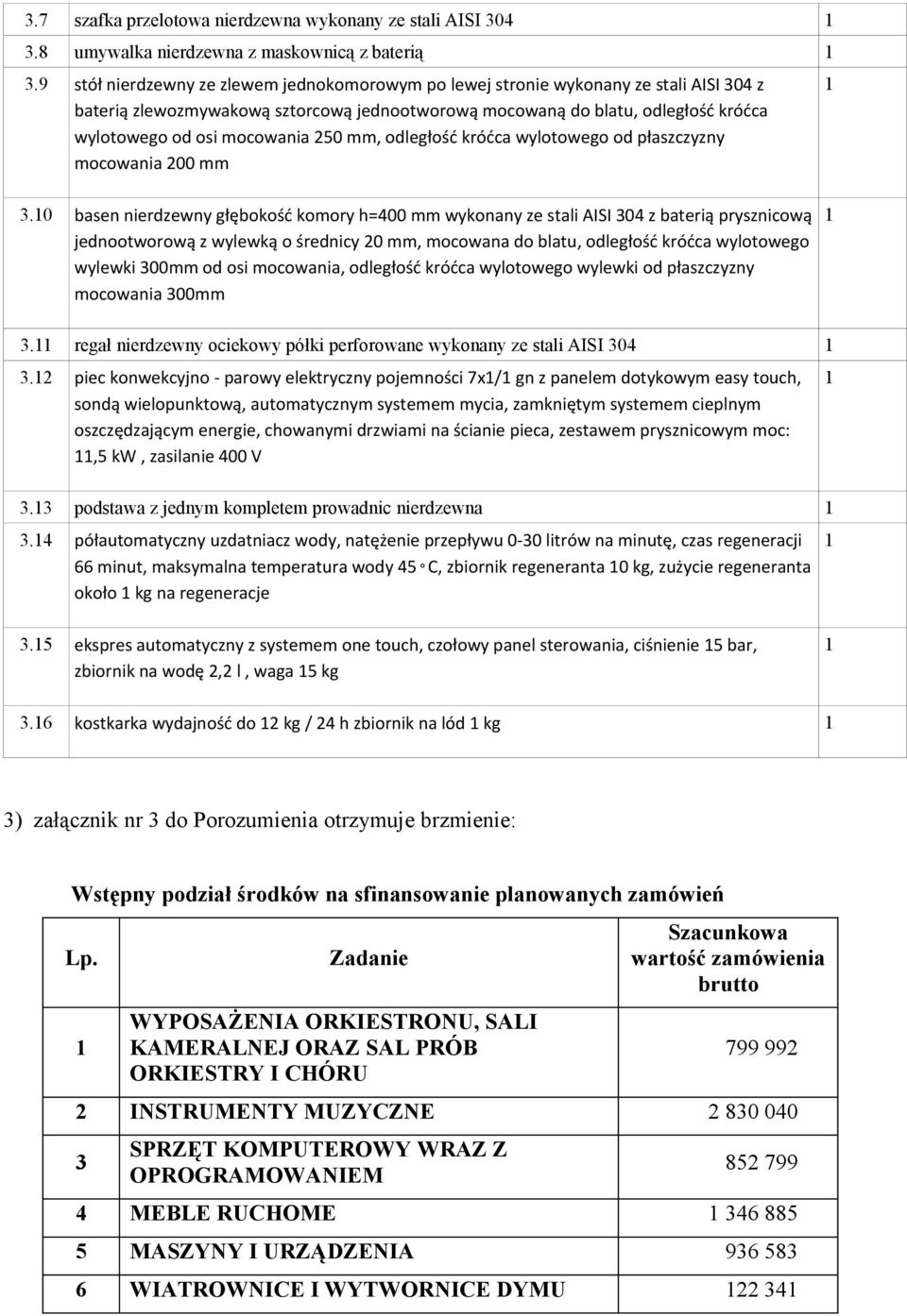 250 mm, odległość króćca wylotowego od płaszczyzny mocowania 200 mm 3.