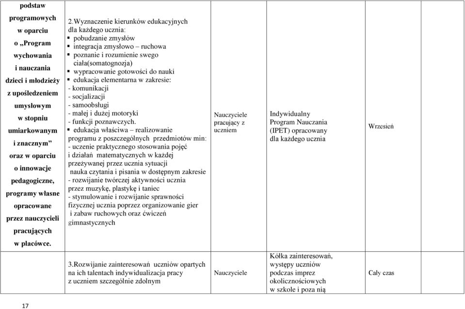 Wyznaczenie kierunków edukacyjnych dla każdego ucznia: pobudzanie zmysłów integracja zmysłowo ruchowa poznanie i rozumienie swego ciała(somatognozja) wypracowanie gotowości do nauki edukacja