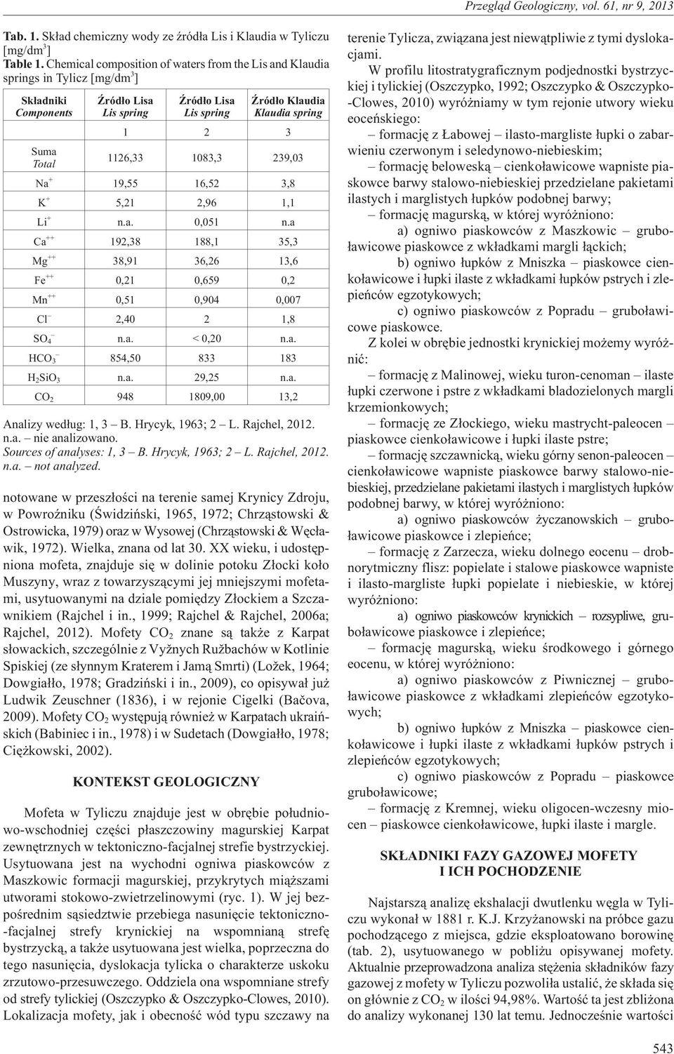 Zdroju, w PowroŸniku (Œwidziñski, 1965, 1972; Chrz¹stowski & Ostrowicka, 1979) oraz w Wysowej (Chrz¹stowski & Wêc³awik, 1972). Wielka, znana od lat 30.
