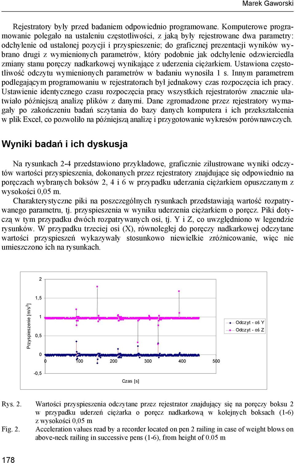 drugi z wymienionych parametrów, który podobnie jak odchylenie odzwierciedla zmiany stanu poręczy nadkarkowej wynikające z uderzenia ciężarkiem.