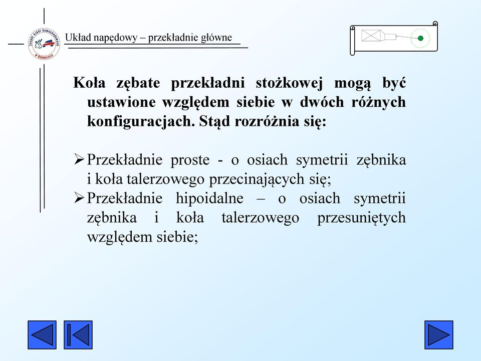 Stąd rozróżnia się: Przekładnie proste - o osiach symetrii zębnika i koła