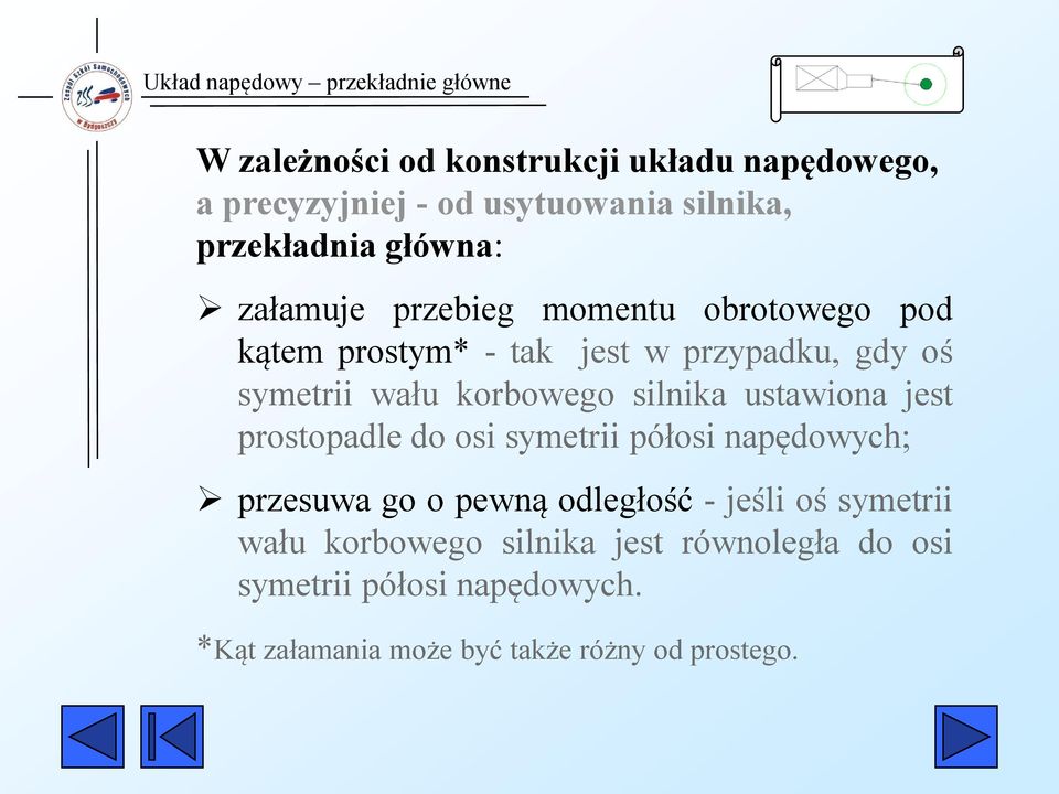 silnika ustawiona jest prostopadle do osi symetrii półosi napędowych; przesuwa go o pewną odległość - jeśli oś