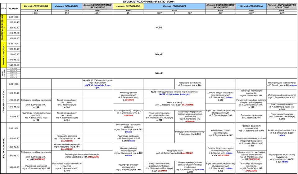 Gołębiewska (ćw) Pedagogika społeczna mgr I. Kaczyńska (ćw) Wprowadzenie do pedagogiki mgr I. Kaczyńska (ćw) NWSP ul. Hetmańska 8 sala gim. Technologia informacyjna i informatyka mgr B. Szast (ćw) s.