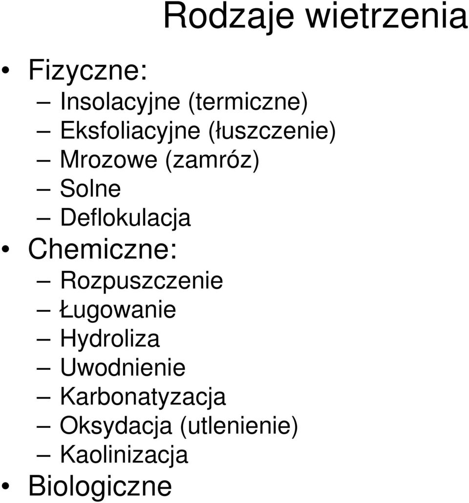 Deflokulacja Chemiczne: Rozpuszczenie Ługowanie Hydroliza
