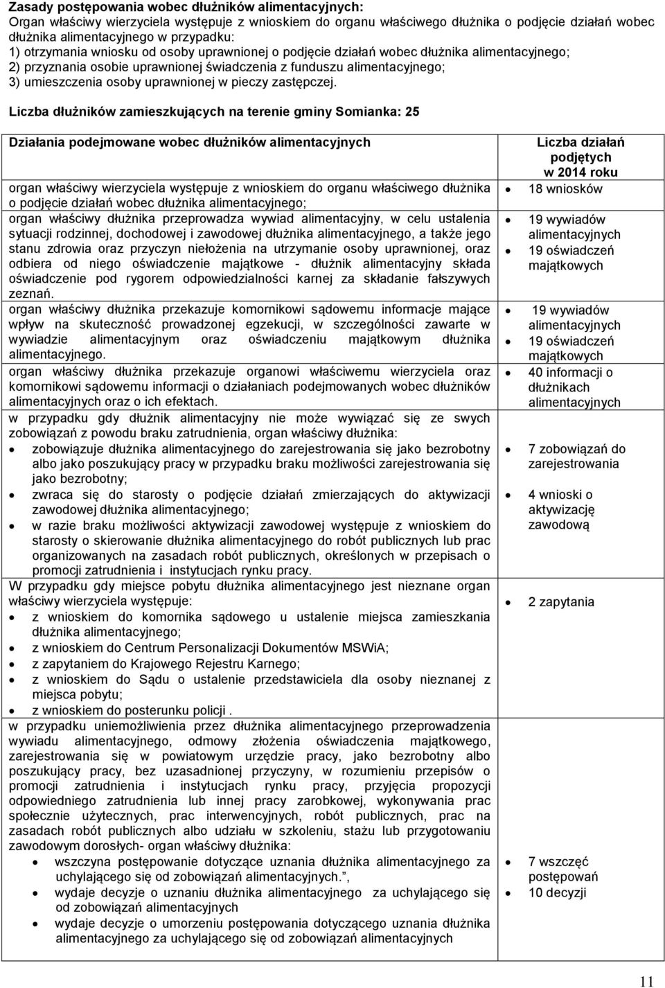pieczy zastępczej.