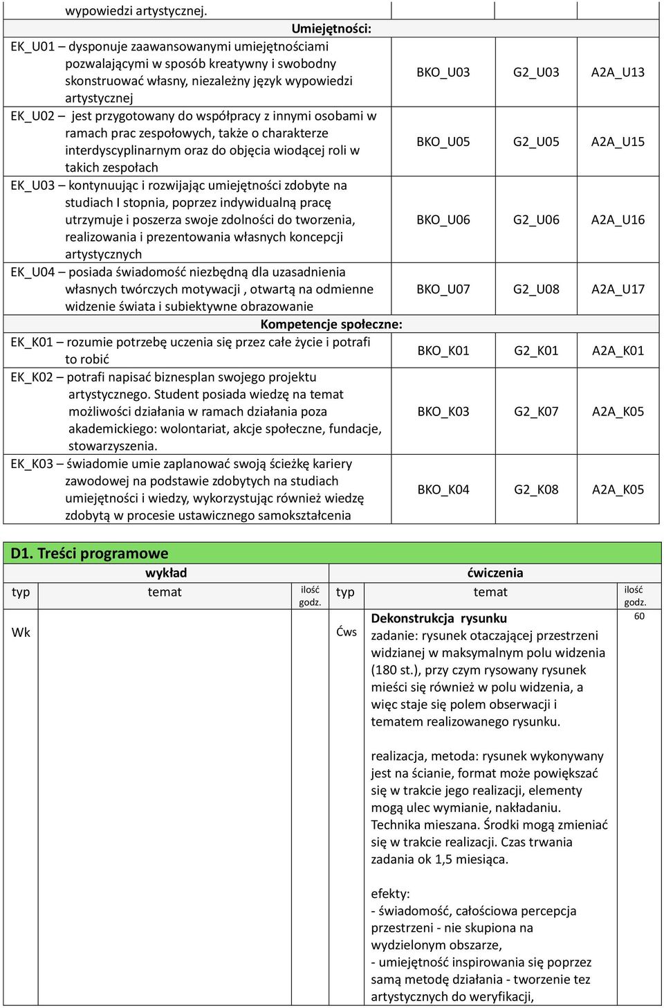 współpracy z innymi osobami w ramach prac zespołowych, także o charakterze interdyscyplinarnym oraz do objęcia wiodącej roli w takich zespołach EK_U03 kontynuując i rozwijając umiejętności zdobyte na