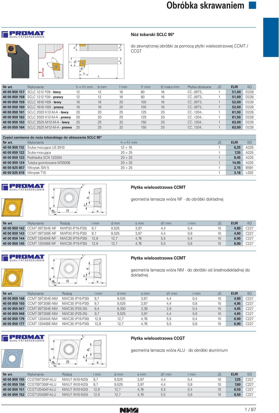 .09T3.. 52,00 D228 40 00 859 60 SCLC 66 H09 - prawy 6 6 20 00 6 CC..09T3.. 52,00 D228 40 00 859 6 SCLC 2020 K2-M-A - lewy 20 20 25 25 20 CC..204.