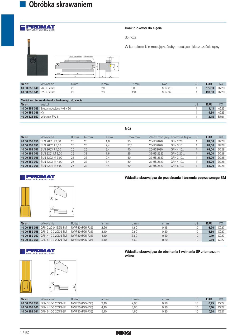 artykuł JS EUR KO 40 00 859 045 Śruba mocująca M6 x 20,43 A225 40 00 859 046 KV 4,60 A225 40 00 825 657 Wkrętak SW 5 2,5 B59 Nóż Nr art.
