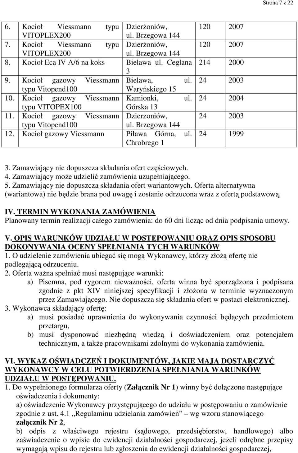 Kocioł gazowy Viessmann DzierŜoniów, typu Vitopend100 ul. Brzegowa 144 12. Kocioł gazowy Viessmann Piława Górna, ul. Chrobrego 1 120 2007 120 2007 214 2000 24 2003 24 2004 24 2003 24 1999 3.