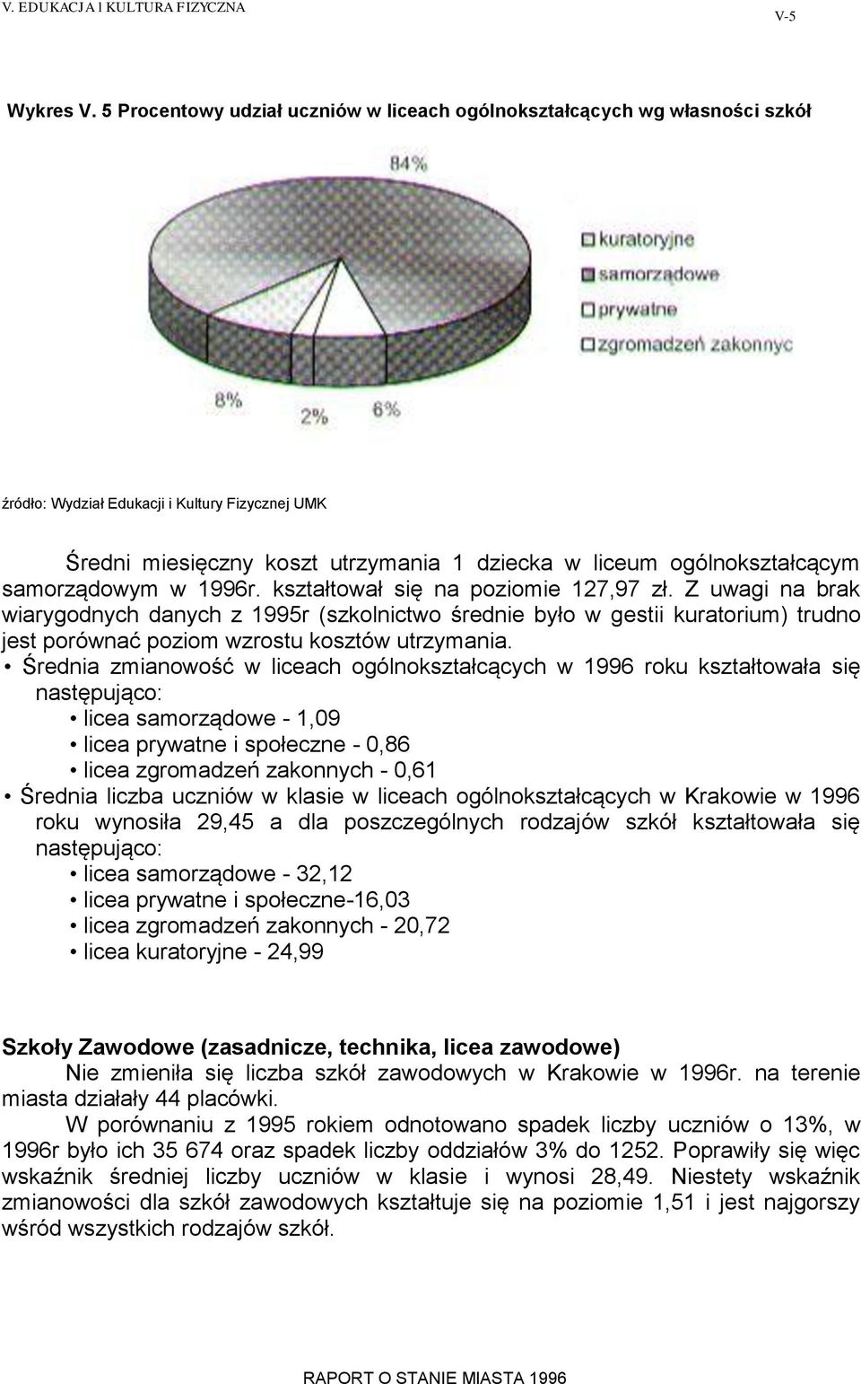 Średnia zmianowość w liceach ogólnokształcących w 1996 roku kształtowała się następująco: licea samorządowe - 1,09 licea prywatne i społeczne - 0,86 licea zgromadzeń zakonnych - 0,61 Średnia liczba