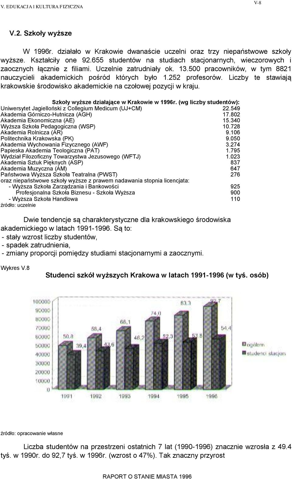 252 profesorów. Liczby te stawiają krakowskie środowisko akademickie na czołowej pozycji w kraju. Szkoły wyższe działające w Krakowie w 1996r.