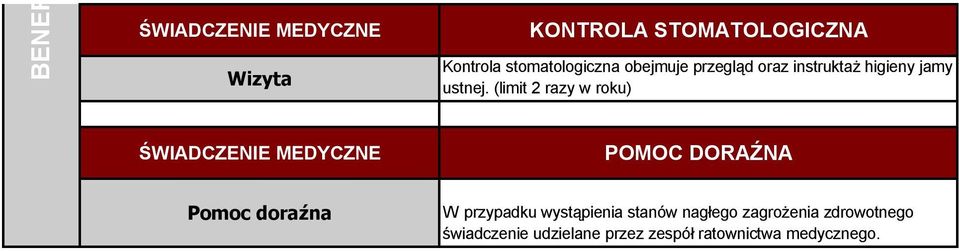 (limit 2 razy w roku) POMOC DORAŹNA Pomoc doraźna W przypadku