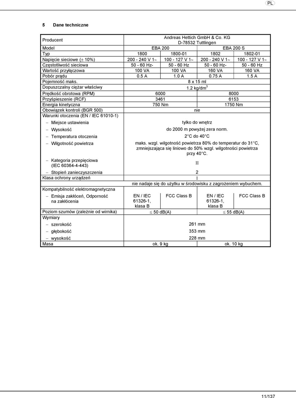 Hz- 50-60 Hz Wartość przyłączowa 100 VA 100 VA 160 VA 160 VA Pobór prądu 0.5 A 1.0 A 0.75 A 1.5 A Pojemność maks. 8 x 15 ml Dopuszczalny ciężar właściwy 1.