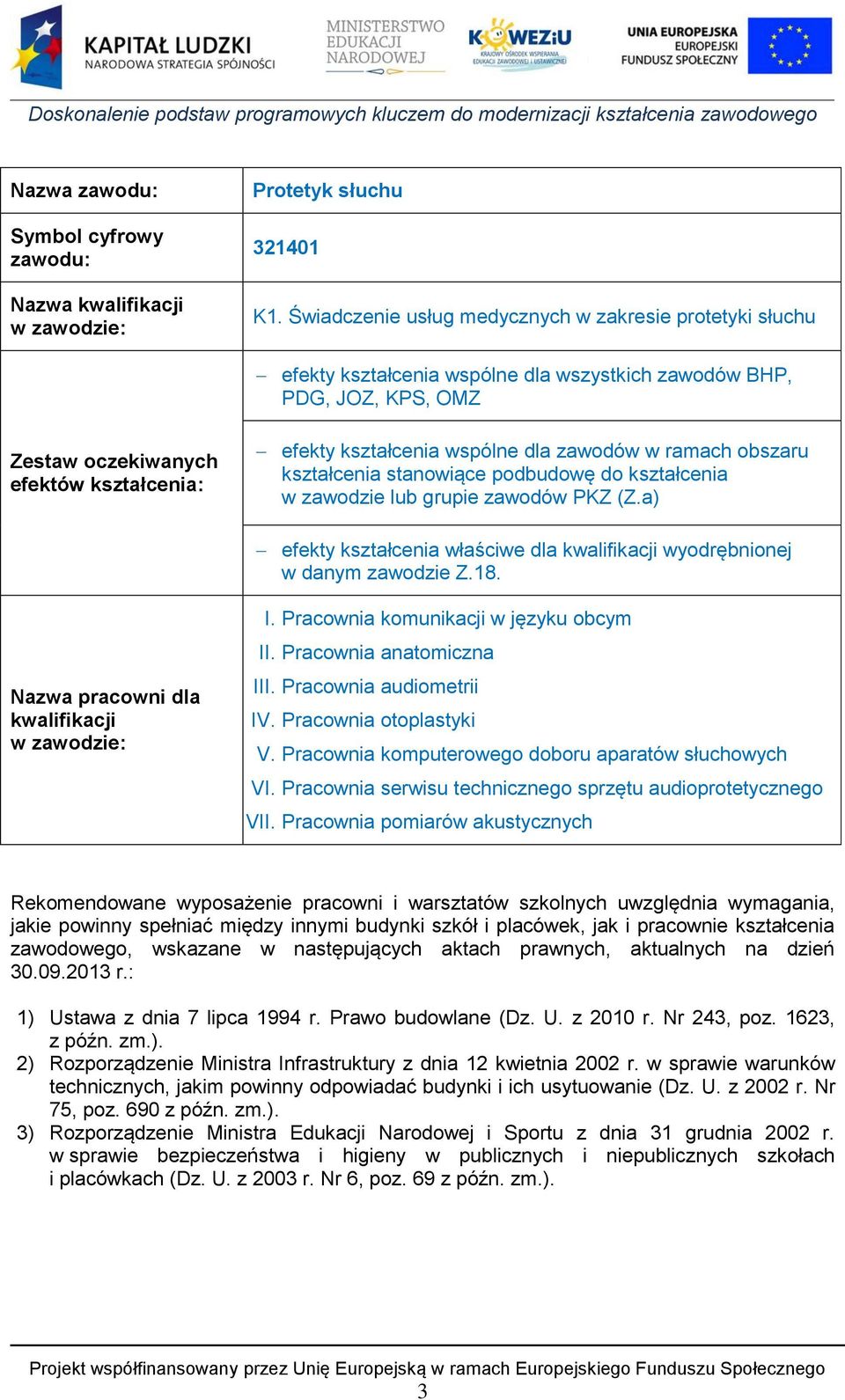 dla zawodów w ramach obszaru kształcenia stanowiące podbudowę do kształcenia w zawodzie lub grupie zawodów PKZ (Z.a) efekty kształcenia właściwe dla kwalifikacji wyodrębnionej w danym zawodzie Z.18.