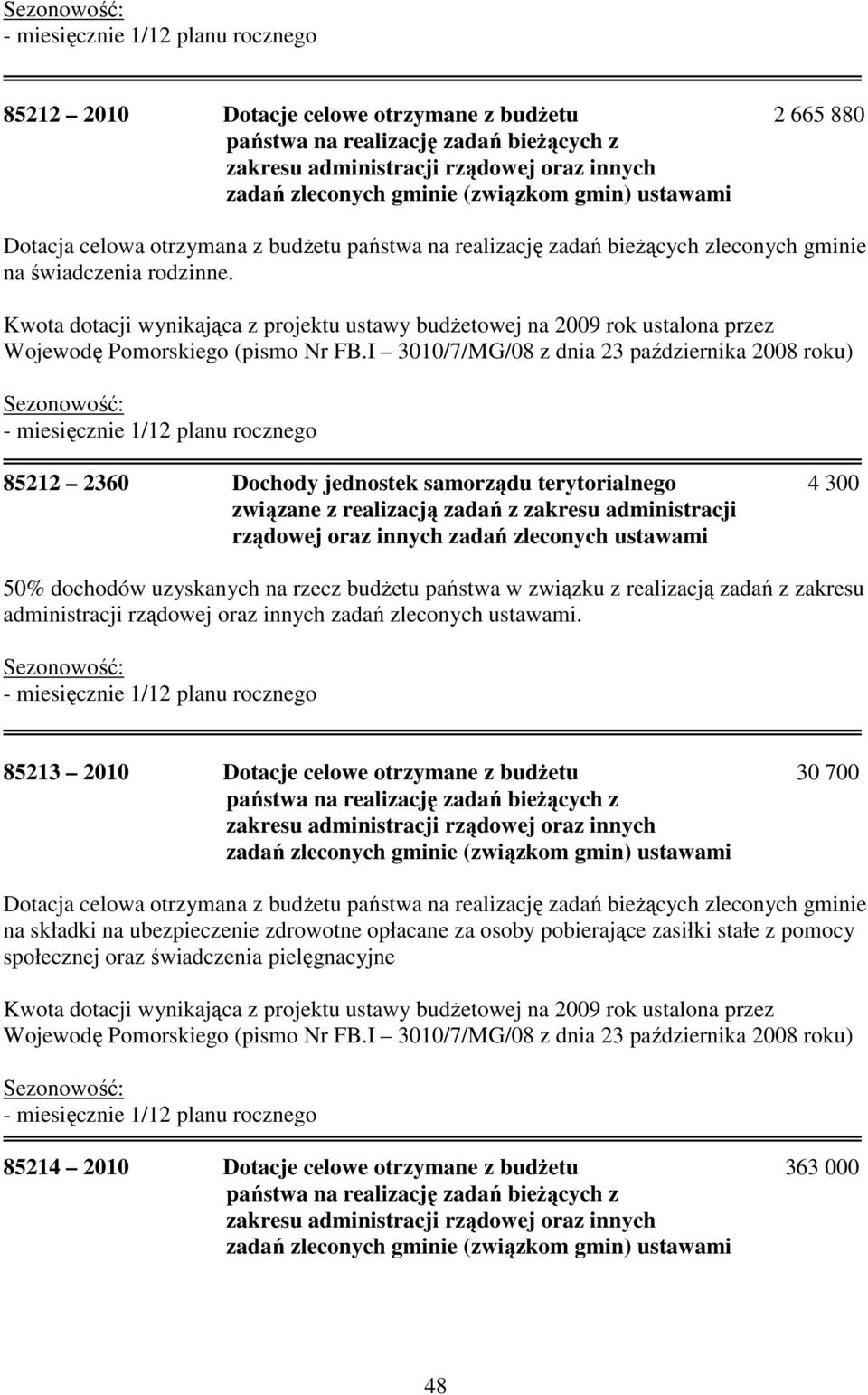 85212 2360 Dochody jednostek samorządu terytorialnego 4 300 związane z realizacją zadań z zakresu administracji rządowej oraz innych zadań zleconych ustawami 50% dochodów uzyskanych na rzecz budŝetu