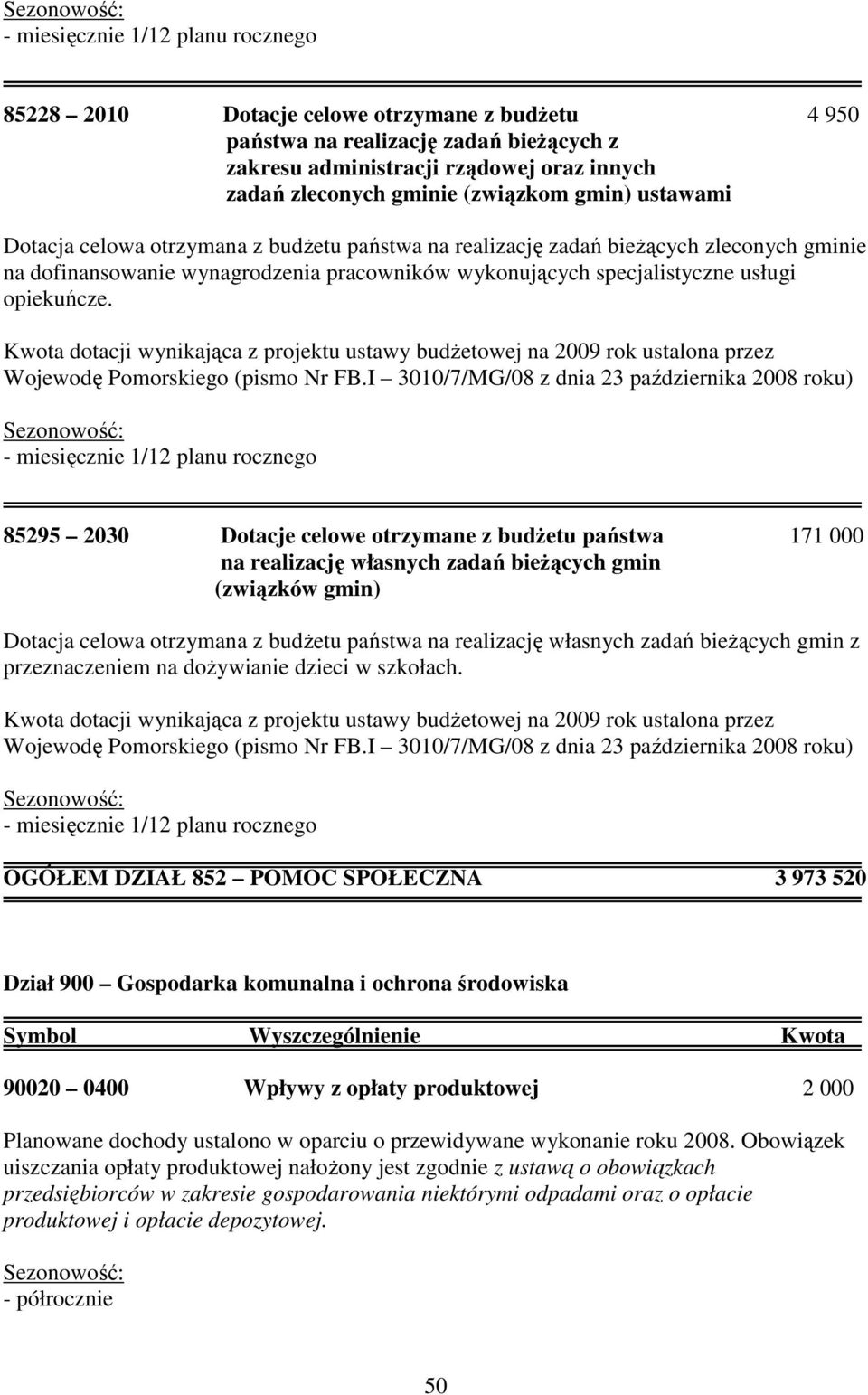 85295 2030 Dotacje celowe otrzymane z budŝetu państwa 171 000 na realizację własnych zadań bieŝących gmin (związków gmin) Dotacja celowa otrzymana z budŝetu państwa na realizację własnych zadań