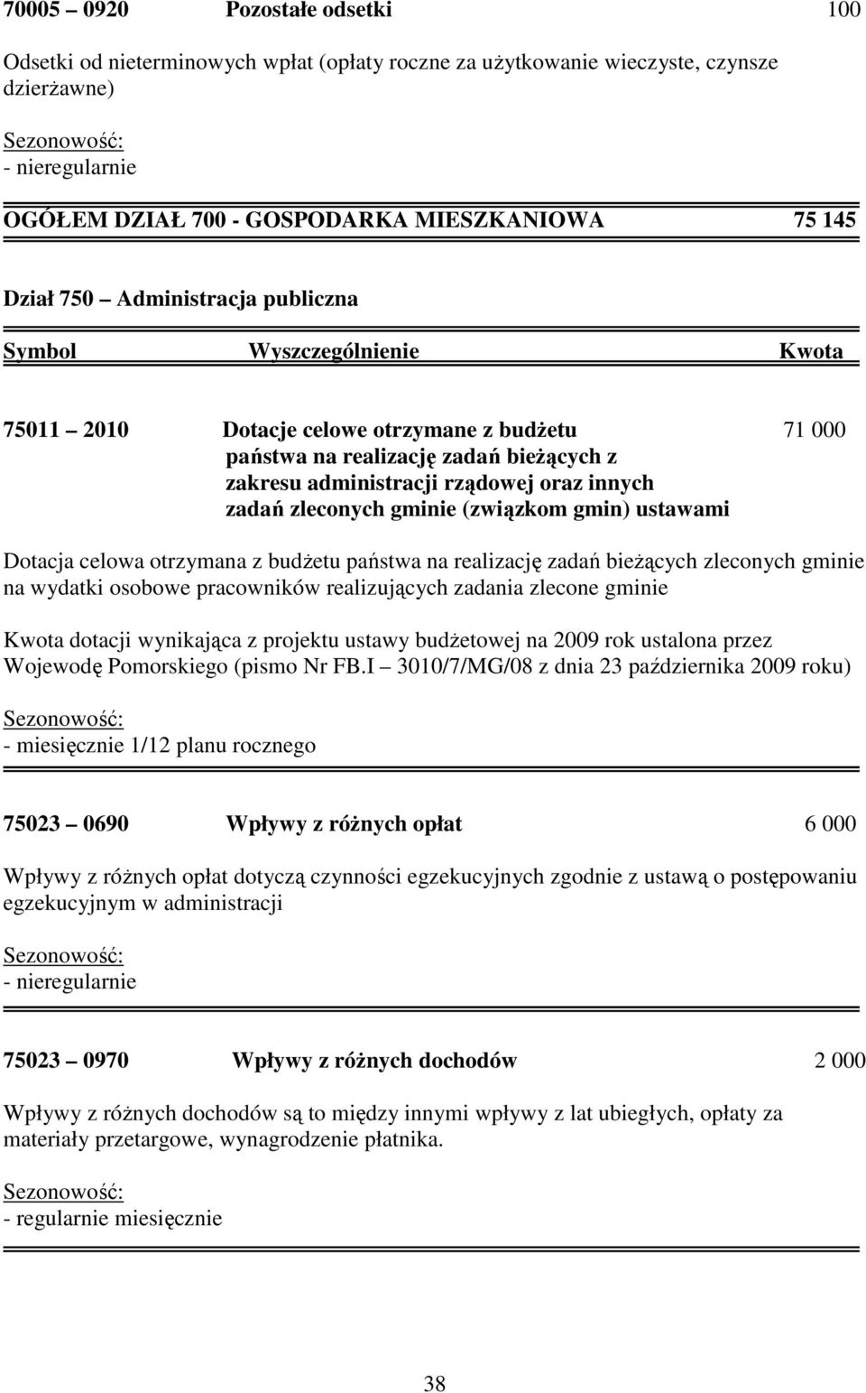 Dotacja celowa otrzymana z budŝetu państwa na realizację zadań bieŝących zleconych gminie na wydatki osobowe pracowników realizujących zadania zlecone gminie Wojewodę Pomorskiego (pismo Nr FB.