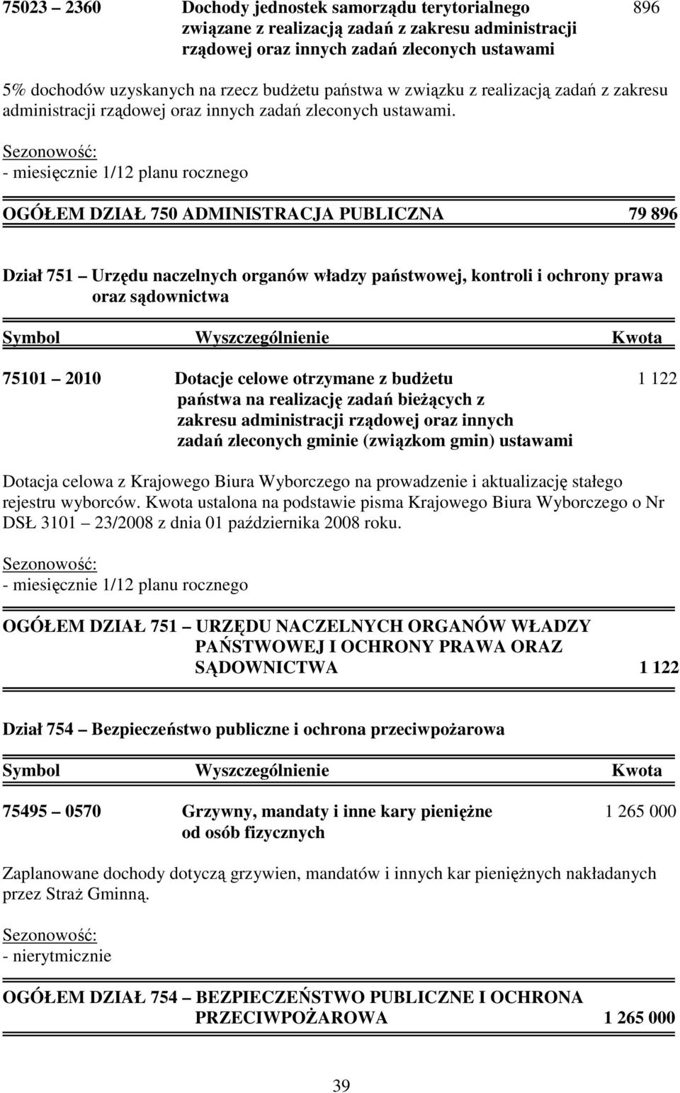 OGÓŁEM DZIAŁ 750 ADMINISTRACJA PUBLICZNA 79 896 Dział 751 Urzędu naczelnych organów władzy państwowej, kontroli i ochrony prawa oraz sądownictwa 75101 2010 Dotacje celowe otrzymane z budŝetu 1 122