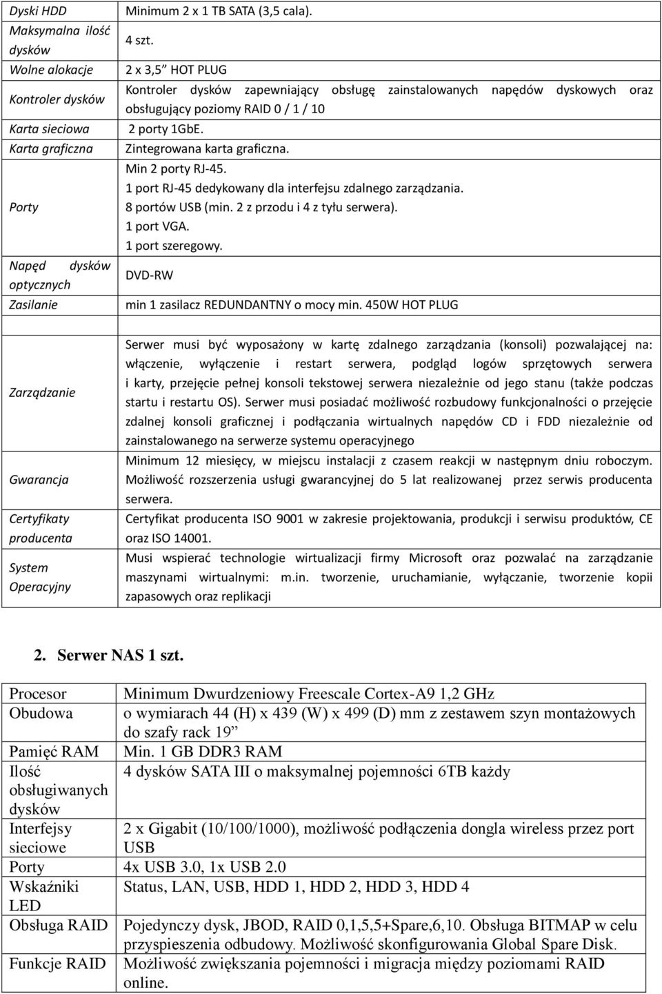 1 port RJ-45 dedykowany dla interfejsu zdalnego zarządzania. 8 portów USB (min. 2 z przodu i 4 z tyłu serwera). 1 port VGA. 1 port szeregowy. DVD-RW min 1 zasilacz REDUNDANTNY o mocy min.
