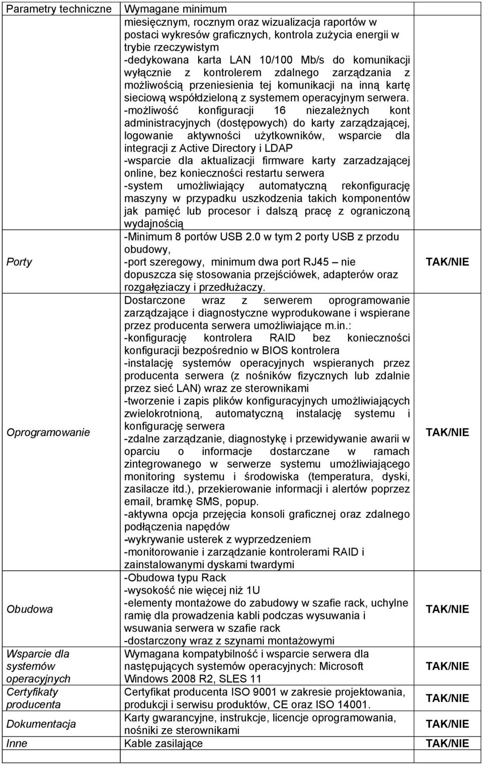 komunikacji na inną kartę sieciową współdzieloną z systemem operacyjnym serwera.