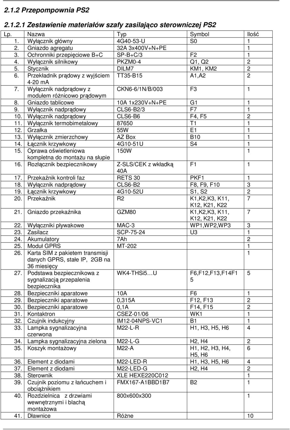Wyłącznik nadprądowy z CKN6-6/N/B/003 F3 8. Gniazdo tablicowe 0A x230v+n+pe G 9. Wyłącznik nadprądowy CLS6-B2/3 F7 0. Wyłącznik nadprądowy CLS6-B6 F4, F 2. Wyłącznik termobimetalowy 8760 T 2.