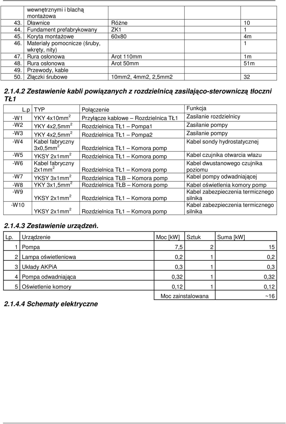 p TYP Połączenie Funkcja -W YKY 4x0mm 2 Przyłącze kablowe Rozdzielnica TŁ Zasilanie rozdzielnicy -W2 YKY 4x2,mm 2 Rozdzielnica TŁ Pompa Zasilanie pompy -W3 YKY 4x2,mm 2 Rozdzielnica TŁ Pompa2