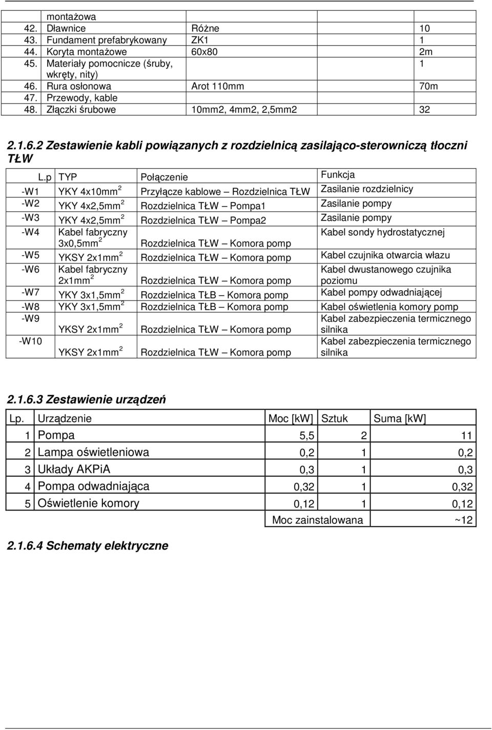 p TYP Połączenie Funkcja -W YKY 4x0mm 2 Przyłącze kablowe Rozdzielnica TŁW Zasilanie rozdzielnicy -W2 YKY 4x2,mm 2 Rozdzielnica TŁW Pompa Zasilanie pompy -W3 YKY 4x2,mm 2 Rozdzielnica TŁW Pompa2