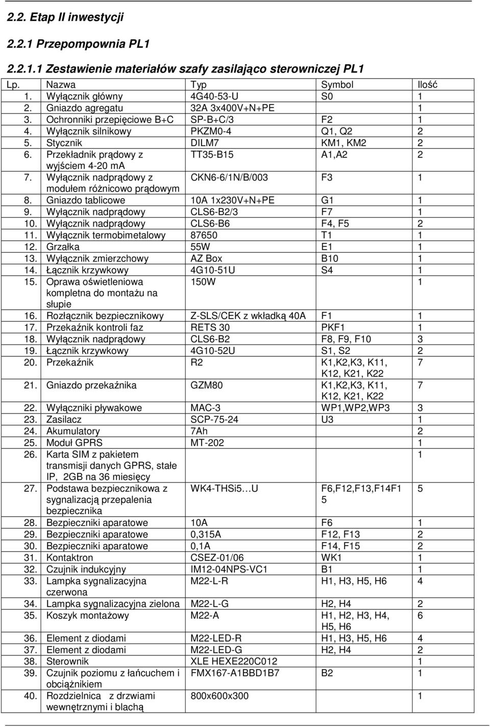 Wyłącznik nadprądowy z CKN6-6/N/B/003 F3 8. Gniazdo tablicowe 0A x230v+n+pe G 9. Wyłącznik nadprądowy CLS6-B2/3 F7 0. Wyłącznik nadprądowy CLS6-B6 F4, F 2. Wyłącznik termobimetalowy 8760 T 2.
