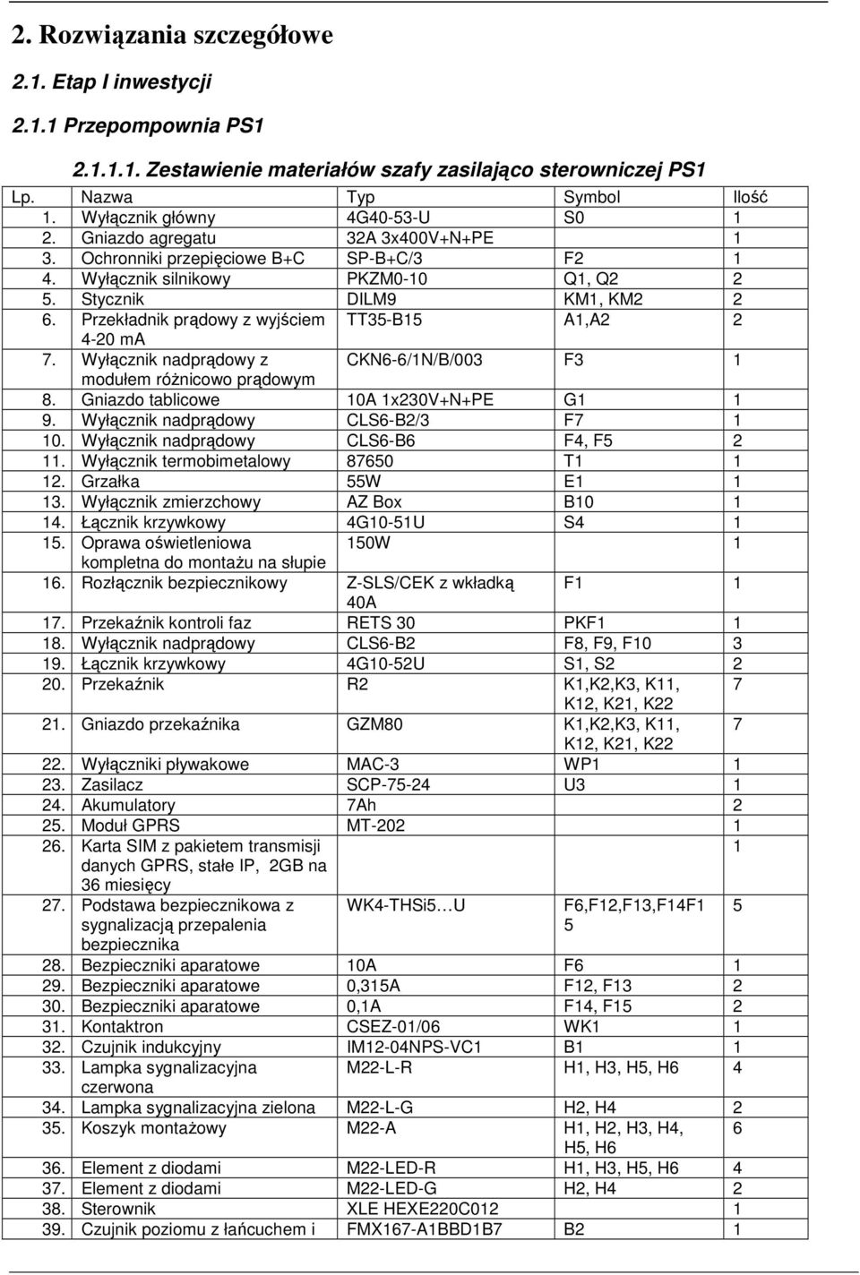 Wyłącznik nadprądowy z CKN6-6/N/B/003 F3 8. Gniazdo tablicowe 0A x230v+n+pe G 9. Wyłącznik nadprądowy CLS6-B2/3 F7 0. Wyłącznik nadprądowy CLS6-B6 F4, F 2. Wyłącznik termobimetalowy 8760 T 2.