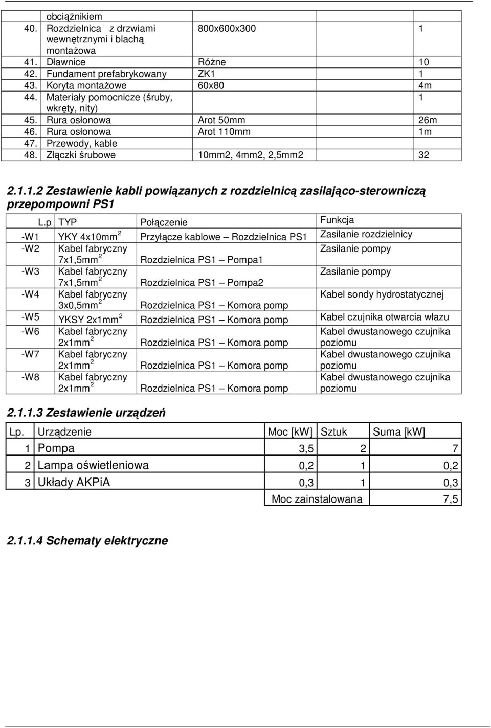 ..2 Zestawienie kabli powiązanych z rozdzielnicą zasilająco-sterowniczą przepompowni PS L.