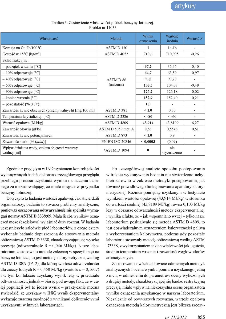 [ C] 37,2 36,46 0,40 10% odparowuje [ C] 64,7 63,59 0,97 40% odparowuje [ C] ASTM D 86 96,8 97,20-50% odparowuje [ C] (automat) 103,7 104,03-0,49 90% odparowuje [ C] 126,2 126,18 0,02 koniec wrzenia