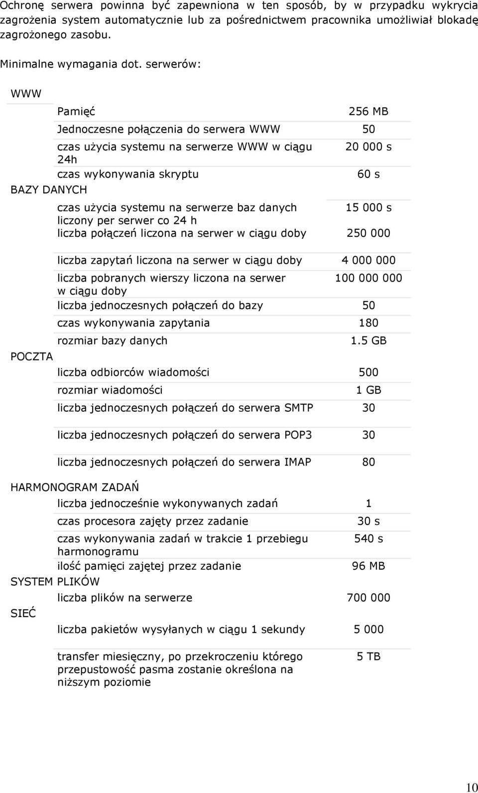 serwerów: WWW Pamięć 256 MB Jednoczesne połączenia do serwera WWW 50 czas użycia systemu na serwerze WWW w ciągu 20000 s 24h czas wykonywania skryptu 60 s BAZY DANYCH czas użycia systemu na serwerze