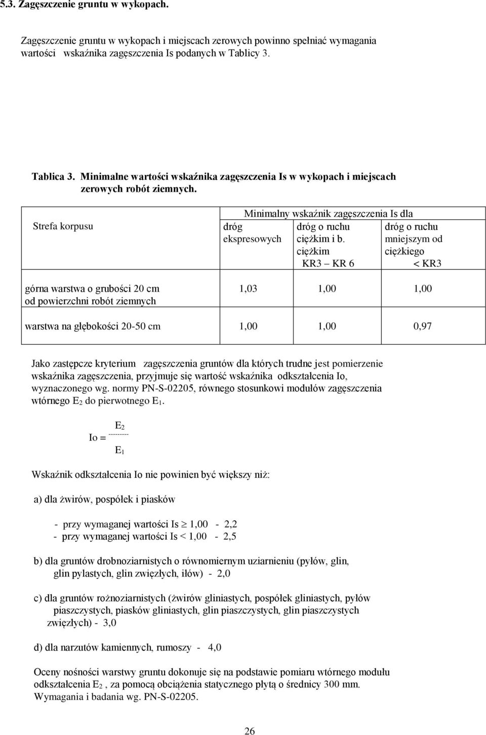 Strefa korpusu górna warstwa o grubości 20 cm od powierzchni robót ziemnych Minimalny wskaźnik zagęszczenia Is dla dróg o ruchu ciężkim i b.