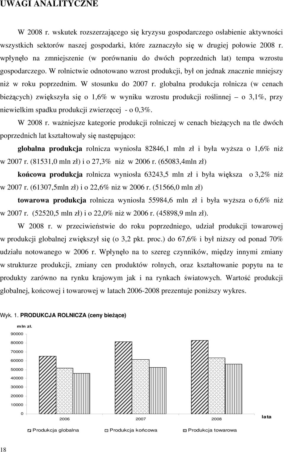 W stosunku do 2007 r. globalna produkcja rolnicza (w cenach bieżących) zwiększyła się o 1,6% w wyniku wzrostu produkcji roślinnej o 3,1%, przy niewielkim spadku produkcji zwierzęcej - o 0,3%.
