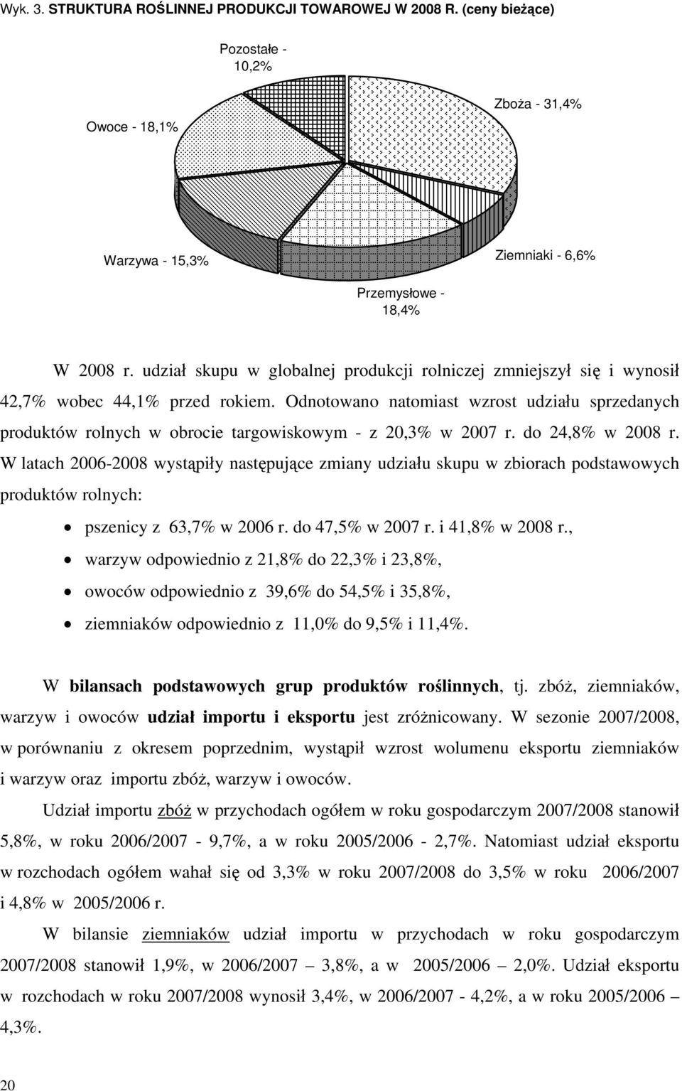 Odnotowano natomiast wzrost udziału sprzedanych produktów rolnych w obrocie targowiskowym - z 20,3% w 2007 r. do 24,8% w 2008 r.