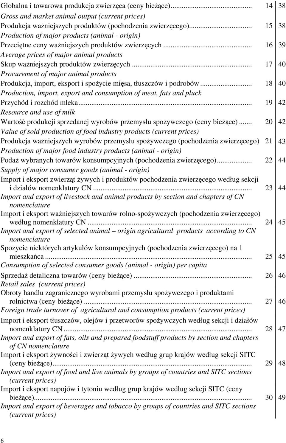 .. 17 40 Procurement of major animal products Produkcja, import, eksport i spożycie mięsa, tłuszczów i podrobów.