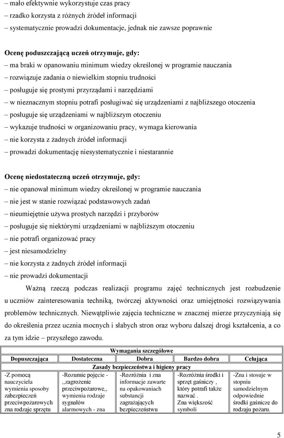 posługiwać się urządzeniami z najbliższego otoczenia posługuje się urządzeniami w najbliższym otoczeniu wykazuje trudności w organizowaniu pracy, wymaga kierowania nie korzysta z żadnych źródeł