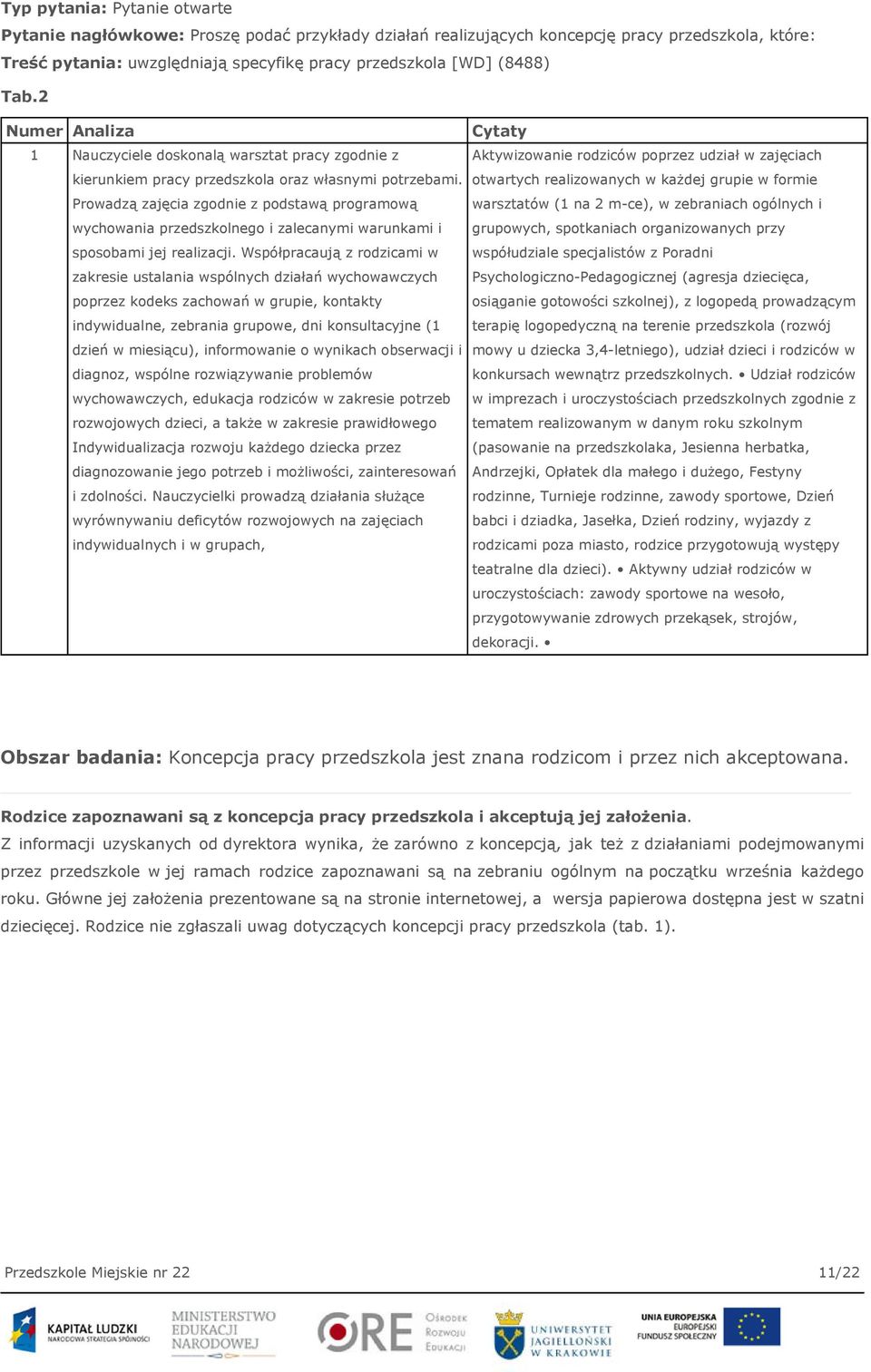 Prowadzą zajęcia zgodnie z podstawą programową wychowania przedszkolnego i zalecanymi warunkami i sposobami jej realizacji.