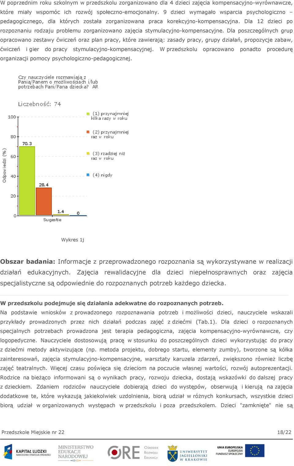Dla 12 dzieci po rozpoznaniu rodzaju problemu zorganizowano zajęcia stymulacyjno-kompensacyjne.
