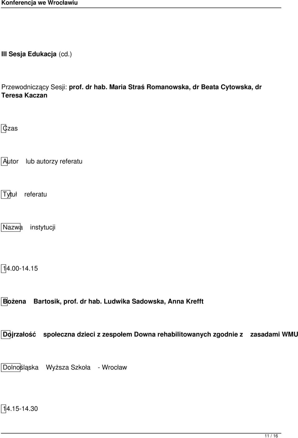 referatu Nazwa instytucji 14.00-14.15 Bożena Bartosik, prof. dr hab.