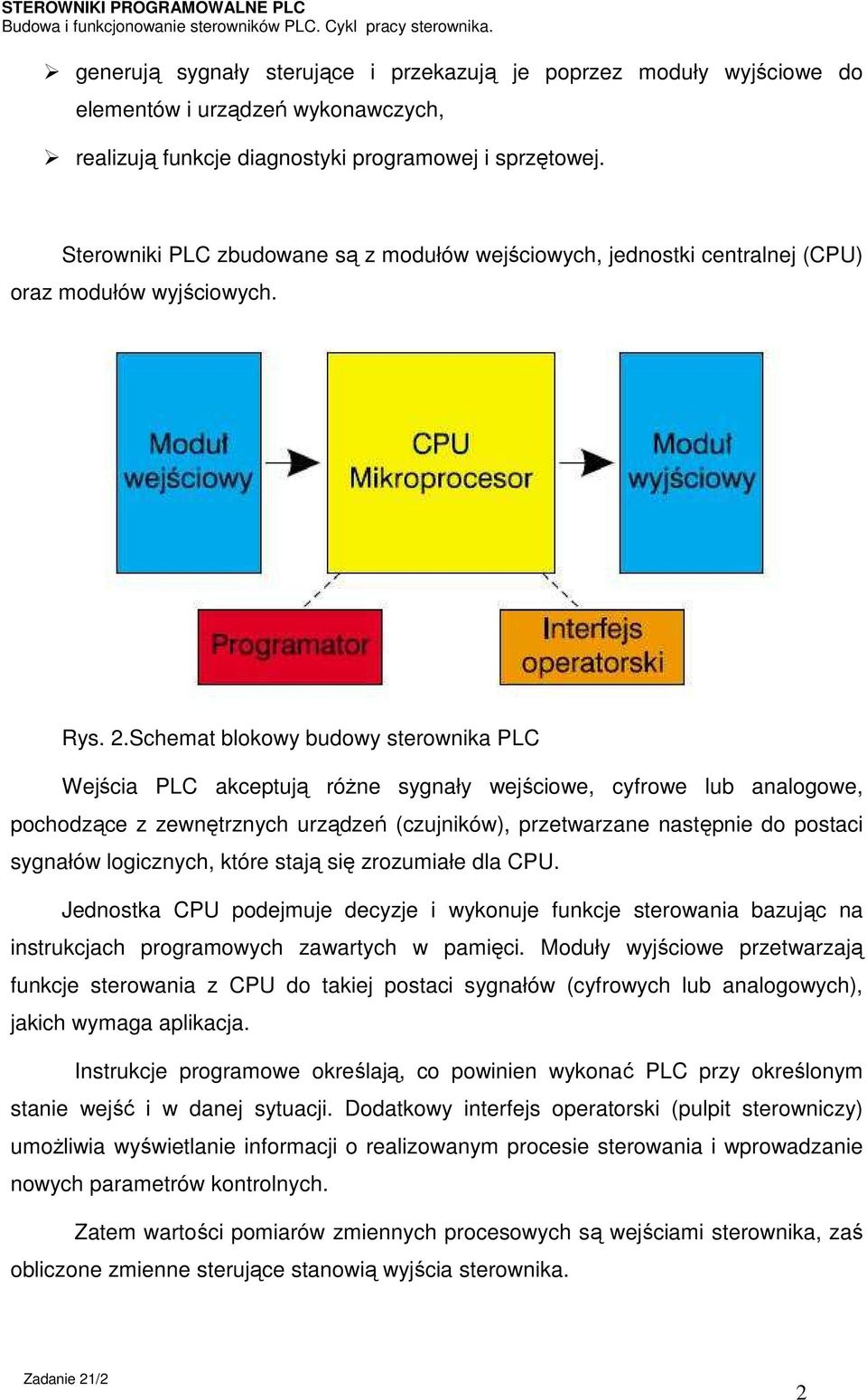 Schemat blokowy budowy sterownika PLC Wejścia PLC akceptują różne sygnały wejściowe, cyfrowe lub analogowe, pochodzące z zewnętrznych urządzeń (czujników), przetwarzane następnie do postaci sygnałów