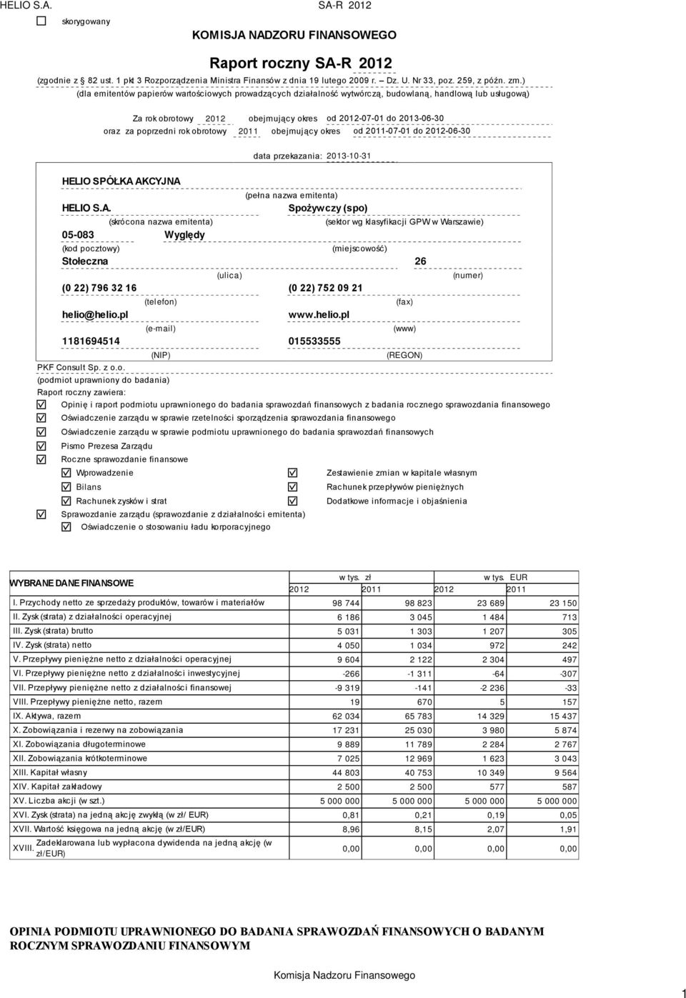 obrotowy 2011 obejmujący okres od 2011-07-01 do 2012-06-30 data przekazania: 2013-10-31 HELIO SPÓŁKA 