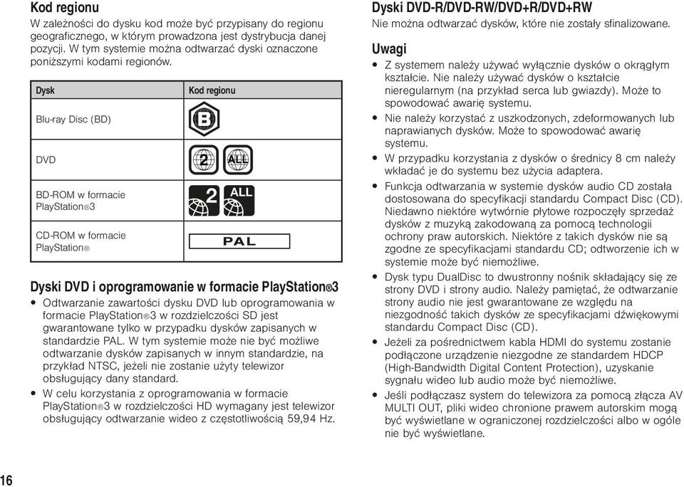 Dysk Blu-ray Disc (BD) Kod regionu DVD 2 ALL BD-ROM w formacie PlayStation 3 CD-ROM w formacie PlayStation Dyski DVD i oprogramowanie w formacie PlayStation 3 Odtwarzanie zawartości dysku DVD lub