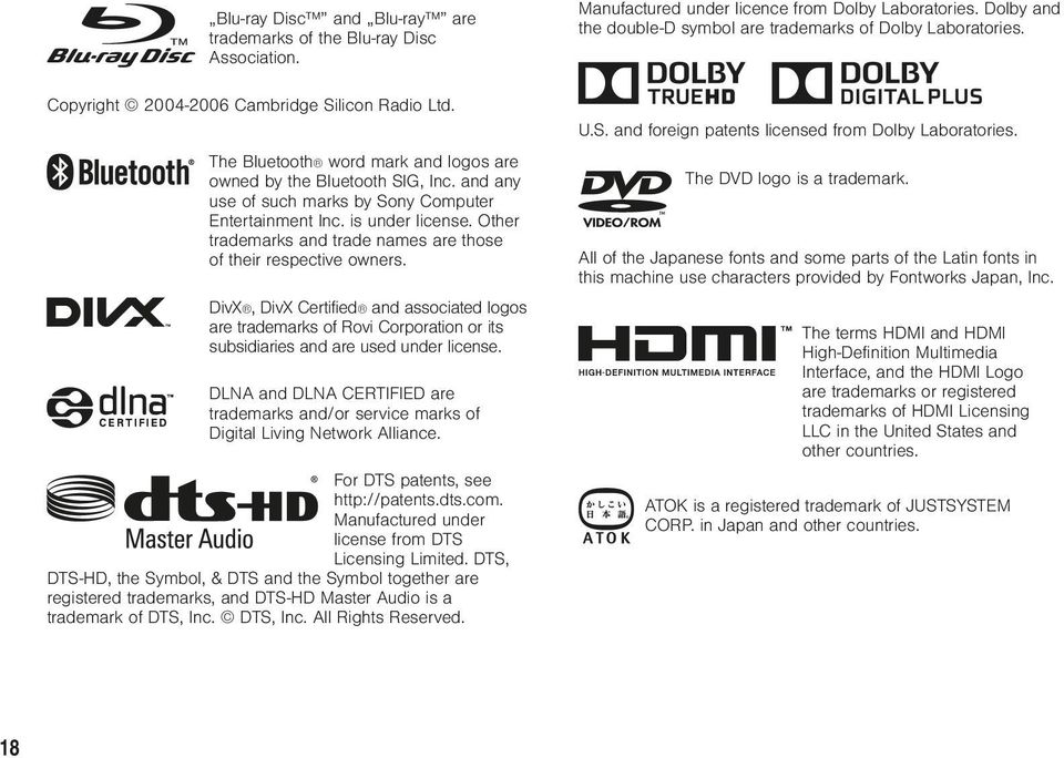 Other trademarks and trade names are those of their respective owners. DivX, DivX Certified and associated logos are trademarks of Rovi Corporation or its subsidiaries and are used under license.